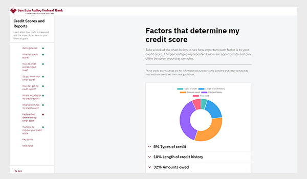 credit report